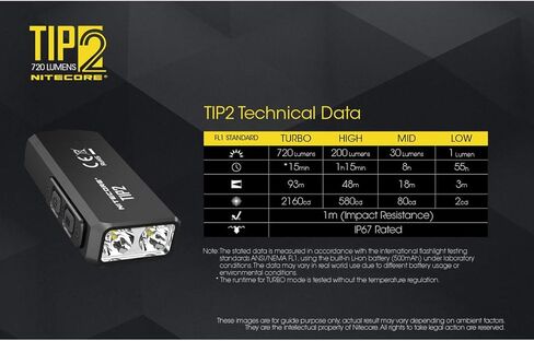 Nitecore TIP 2 (TIP2) Keychain Flashlight, 720 Lumen LED High Lumen USB Rechargeable for EDC Pocket with LumenTac Charging Cable in Saudi Arabia