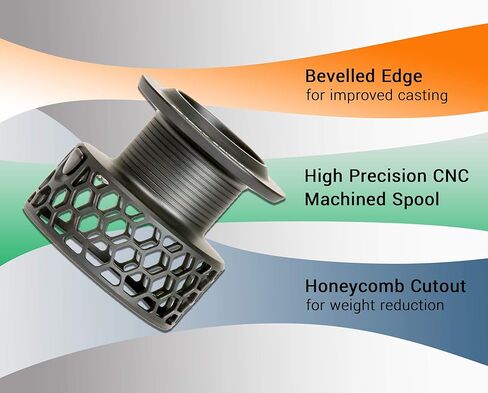صن رايز أنجلر سكاوت 3000 بكرة دوارة للمياه العذبة | هيكل من ألياف الكربون خفيف الوزن بوزن 8.6 أونصة | قرص ثلاثي 24+ رطل أقصى سحب | 10+1 ستانلس ستيل BB | 5.2:1 نسبة التروس | قبضة إيفا in Kuwait