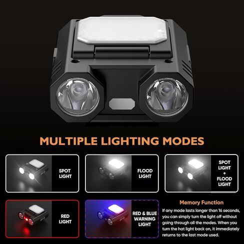 LED Hat Clip Light 400 Lumen Rechargeable Clip on Cap Lights with Motion Sensor, 180° Adjustable Hands Free Hat Flashlight Headlamp for Camping, Fishing, Hiking in Saudi Arabia