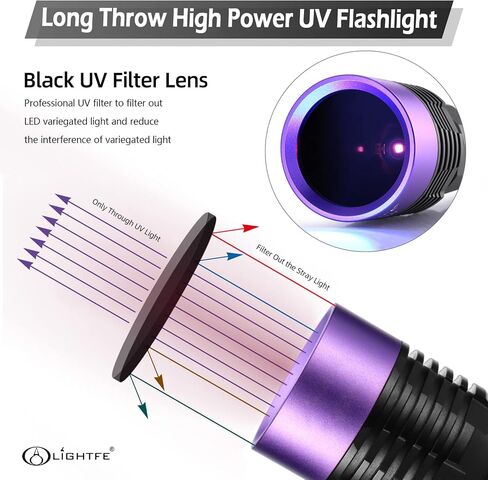 LIGHTFE Black light UV Light Keychain Flashlight with High Power UV 395nm LED Source High Power and Strong Beam for Pet Urine Detector Light, UV Glue Curing,Professional Art Repairing… in Saudi Arabia