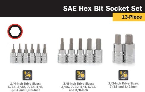 Titan 16131 7-Piece 1/2-Inch Drive Metric Hex Bit Socket Set, Magnetic Socket Organizer with Laser-Etched Size Markings in Kuwait