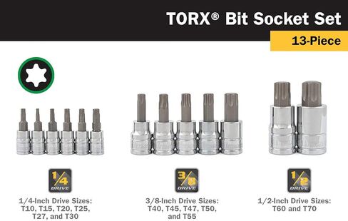 Titan 16131 7-Piece 1/2-Inch Drive Metric Hex Bit Socket Set, Magnetic Socket Organizer with Laser-Etched Size Markings in Saudi Arabia