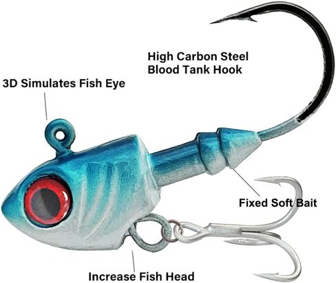 Lead Fish Jig Head Hook Fishing Jigging Stainless Steel Fishhook 3D Eyes Pike Bass Fishing Tackle in Saudi Arabia