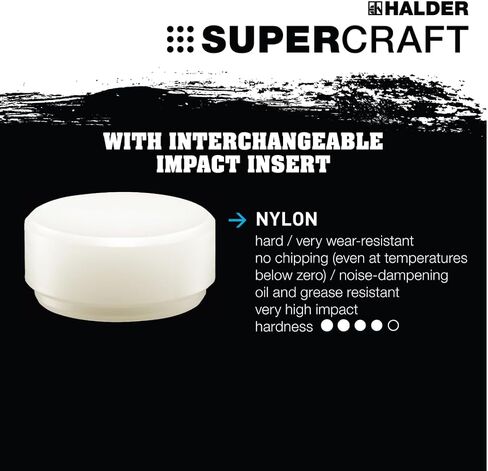 Halder USA - وجه بديل للمطرقة الميتة من Supercraft (3508.03) in Kuwait