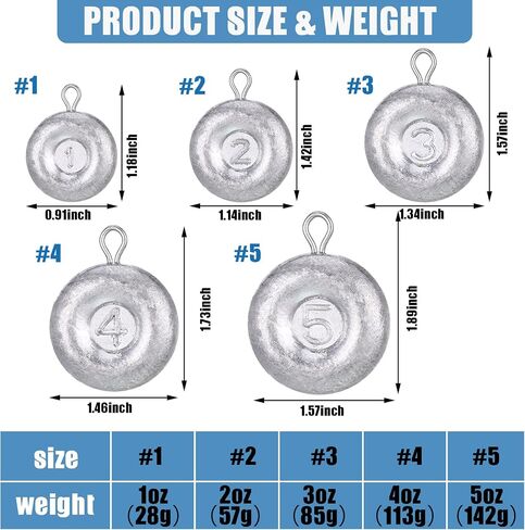 Sotiff 5 Pcs Disc Fishing Weights Saltwater Fishing Weights Sinkers Disc Fishing Sinkers Coin Sinkers for Ocean Sea Sand Trolling Drifting Fishing, 1 oz 2 oz 3 oz 4 oz and 5 oz in Saudi Arabia