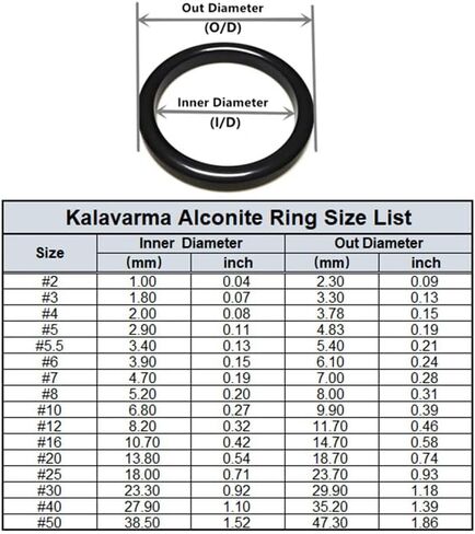 طقم تصليح دليل قضيب الصيد قضيب السيراميك أدلة حلقة الصيد رود دليل مركز حلقة 15 أحجام 28 قطعة (3 #-40 #) in Kuwait