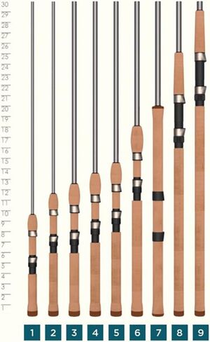 Croix Rods Avid Series Spinning Rod Ulf2 كربون بيرل، 6'6 بوصة - قدم in Kuwait