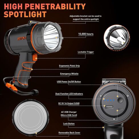 GOODSMANN Spotlight Rechargeable LED Spot Light Flashlight 1000 Lumen Waterproof Handheld Lights Portable Spotlight Rechargeable with Emergency Whistle 9212-89201-01A in Saudi Arabia