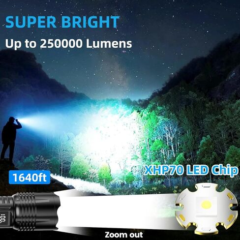 مصابيح LED قابلة لإعادة الشحن، 250000 لومن عالي، 5 أوضاع قابلة للتكبير، مصباح يدوي فائق السطوع، ضوء فلاش محمول تكتيكي قوي IPX7 مقاوم للماء لحالات الطوارئ والمشي لمسافات طويلة والتخييم in Kuwait