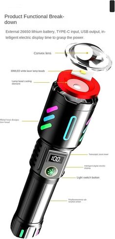 Rechargeable LED Flashlight, 2,000,000 Lumens, Tactical, 5 Modes, Zoomable, IP67 Waterproof, for Camping/Home (CarW514) in Saudi Arabia