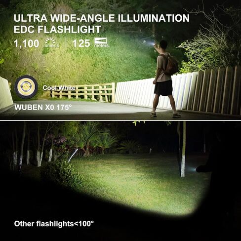 WUBEN X0 Rechargeable Mini Flashlight with Clip, 900 High Lumens Small Pocket LED Flashlights, 175° Floodlight Right Angle Magnetic Flashlight, Super Bright 7 Modes for Hiking, Camping, Everyday Use in Saudi Arabia