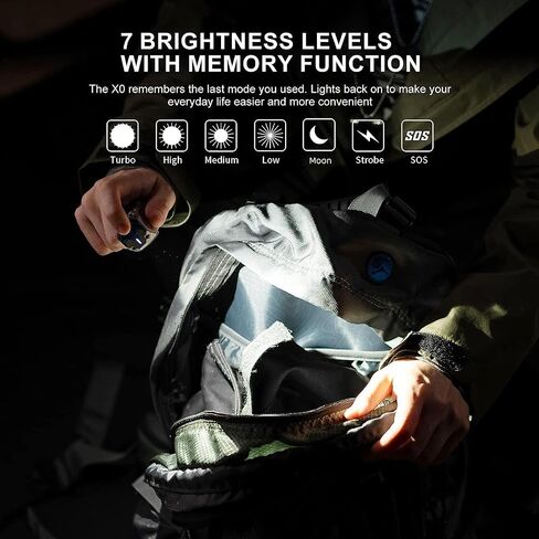 WUBEN X0 Rechargeable Mini Flashlight with Clip, 900 High Lumens Small Pocket LED Flashlights, 175° Floodlight Right Angle Magnetic Flashlight, Super Bright 7 Modes for Hiking, Camping, Everyday Use in Saudi Arabia