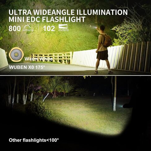 WUBEN X0 Rechargeable Mini Flashlight with Clip, 900 High Lumens Small Pocket LED Flashlights, 175° Floodlight Right Angle Magnetic Flashlight, Super Bright 7 Modes for Hiking, Camping, Everyday Use in Saudi Arabia