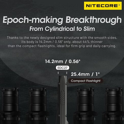 مصباح يدوي Nitecore EDC27 3000 Lumen فائق النحافة عالي الأداء EDC in Saudi Arabia