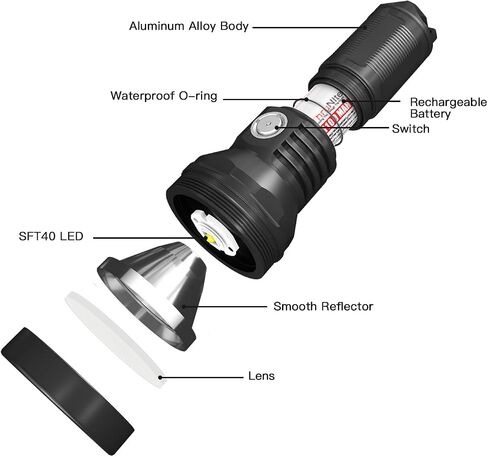 ThruNite Catapult Mini V2 LED Searchlight, 515 Meters Long Throw, High 1108 Lumens Rechargeable Flashlight for Law Enforcement, Search and Rescue, Emergency Signaling, EDC Use, Cool White in Saudi Arabia