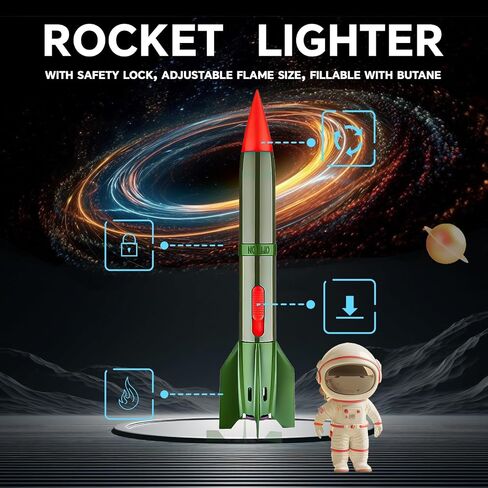 Large Cool Torch Lighters, Refillable Kitchen Cooking Torch Lighter with Safety Lock and Creative Ignition, Unique Gifts for Men, for Grill Candles(No Butane Fuel) (#19) in Saudi Arabia