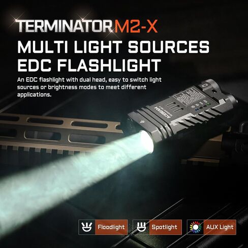 ACEBEAM M2-X Flat Flashlight 3200 High Lumens Multiple Light Sources EDC Lights with Spotlight Floodlight and Seven-Color Mix Light, Versatile Rechargeable LED Flashlight for Camping, Emergency, Home in Saudi Arabia