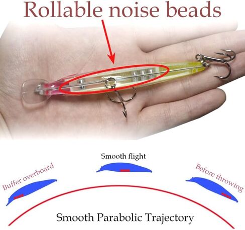 Minniow الصيد السحر Crankbaits مجموعة الصيد الطعوم الصلبة الحياة مثل السباحة طعم الصيد Topwater إغراء مع عيون الصيد ثلاثية الأبعاد، السنانير ثلاثية قوية للمياه المالحة المياه العذبة in Kuwait