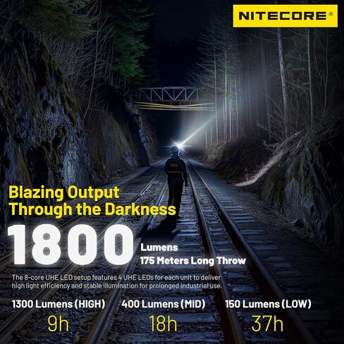 Nitecore NU53 1800 Lumen كشافات صناعية خفيفة الوزن 6000 مللي أمبير بطارية USB-C قابلة للشحن علامة المصباح in Saudi Arabia