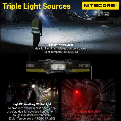 Nitecore NU53 1800 Lumen كشافات صناعية خفيفة الوزن 6000 مللي أمبير بطارية USB-C قابلة للشحن علامة المصباح in Saudi Arabia
