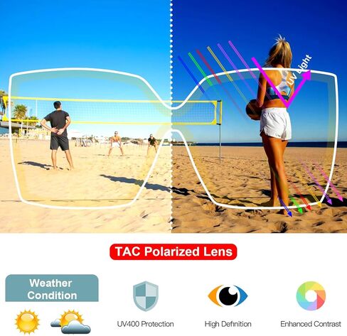 نظارات شمسية Myiaur Over Glasses للنساء مستقطبة للحماية من الأشعة فوق البنفسجية 400 كبيرة الحجم مربعة الشكل وعصرية (عبوة من قطعتين) in Kuwait