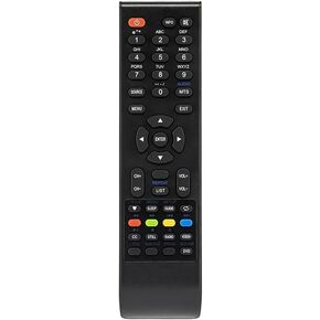 Remote control for jsw LCD TV controller GCBLTV21U-C5