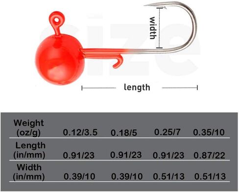 JOHNCOO Mushroom Style Jig Heads Lead Hook with 3D Redfish Eyes Treble Hooks Luminous Round Jig Head Fishing Hooks Kit for Trout Bass Mixed Weights Fishing Hooks Set in Saudi Arabia