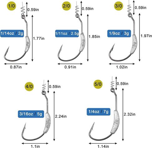 Weighted Swimbait Hooks, Swimbait Jig Heads with Twist Lock, Bass Fishing Hooks Soft Plastic Worm Weighted Fishing Hooks 1/0 2/0 3/0 4/0 5/0 in Saudi Arabia