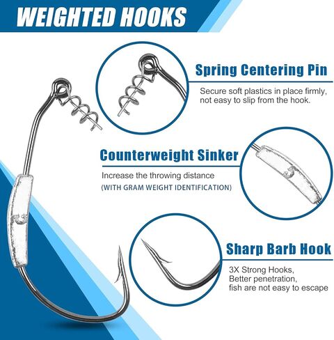 Weighted Swimbait Hooks, Swimbait Jig Heads with Twist Lock, Bass Fishing Hooks Soft Plastic Worm Weighted Fishing Hooks 1/0 2/0 3/0 4/0 5/0 in Saudi Arabia