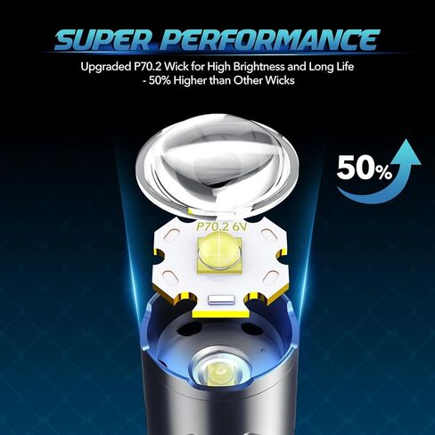 Tongtai Rechargeable Flashlight 900000 High Lumens Super Bright LED High Powered Flashlight with 5 Modes & Zoomable, Powerful Flashlight for Emergencies in Saudi Arabia