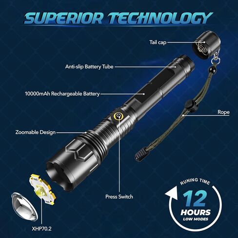 Tongtai Rechargeable Flashlight 900000 High Lumens Super Bright LED High Powered Flashlight with 5 Modes & Zoomable, Powerful Flashlight for Emergencies in Saudi Arabia