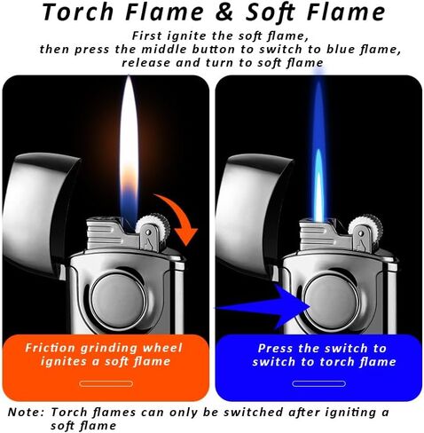 Lighter Jet Torch Lighter Soft Flame Lighter 2 in 1 Windproof Refillable Butane Lighter Good for Cigarette Cigar Candle Camping Hiking (Black) in Saudi Arabia