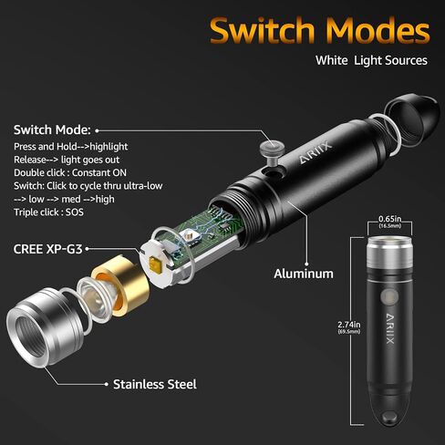 Super Bright Outdoor EDC Mini Keychain Led Flashlight High 650 Lumens,Waterproof Rechargable Small Torch for Camping and Emergency,Best Gifts for You in Saudi Arabia