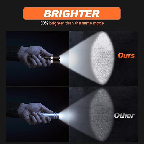 4 عبوات من عصا المرور، عصا مصباح يدوي LED مقاس 11 بوصة مع 5 أوضاع وامضة، عصا التحكم في السلامة المرورية البرتقالية، عصا تنظيم الهواء لوقوف السيارات، الطائرات، توجيه السيارة in Kuwait