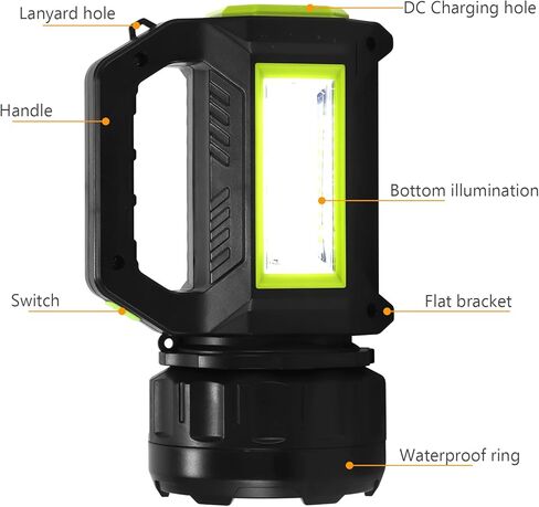 أضواء كاشفة قابلة لإعادة الشحن، مصباح يدوي LED فائق السطوع، مصباح يدوي قابل لإعادة الشحن، 1000 لومن وضعين، كشاف LED 2400 مللي أمبير في الساعة، مصباح يدوي USB محمول، فانوس LED للتخييم في الهواء الطلق، مصباح يدوي للطوارئ in Kuwait