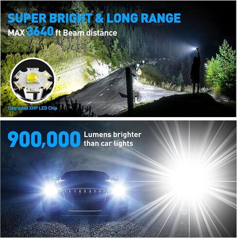 Rechargeable Flashlights 900000 High Lumens,Super Bright 12 Hours Long Life 8 Modes Powerful Tactical Flashlight with 9000 ɱAh Capacity,IPX6 Waterproof Flash Light for Emergencie in Saudi Arabia