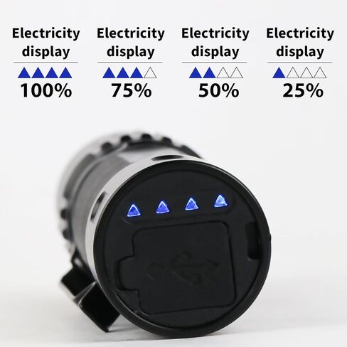 Small Rechargeable Flashlight USB C, High 1100 Lumen LED Flashlight, 5 Modes Handheld Flashlights with Pocket Clip for Outdoor Rescue, Dog Walking, Hiking and Gifts for Men (2 Pack) in Saudi Arabia