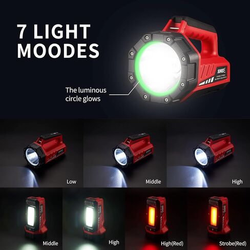 Rechargeable LED Flashlight, 8 Light Modes Camping Lantern, 8000mAh Power Bank, Type-c, IPx6 Waterproof for Emergencies Power Outages, Hurricane Emergency, Hiking, Home, etc in Saudi Arabia