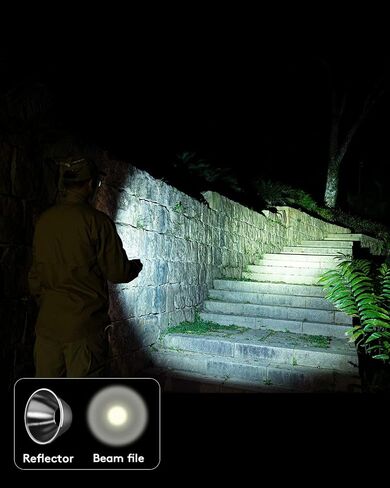 RovyVon A2 G4 USB-C LED Keychain Flashlight, 650 High Lumen Super Bright with EDC Pocket-Sized,Momentary On,Lock Mode,Type-C Rechargeable,Stainless Steel, Gift for Camping Emergency in Saudi Arabia