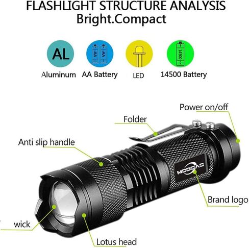 MODOAO Mini LED Flashlight 3 modes Ultra-Bright Light 300 Lumens Handheld Flashlights Small for Kids Child Camping Cycling Hiking Emergency Torch Light 5pack (Black) in Saudi Arabia