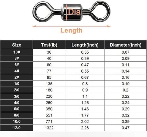Barrel Swivels Fishing Swivel, 30Lb-1322Lb Stainless Steel Black Nickel Fishing Swivels Fishing Line Connector Freshwater Saltwater Fishing Tackle Accessories in Saudi Arabia