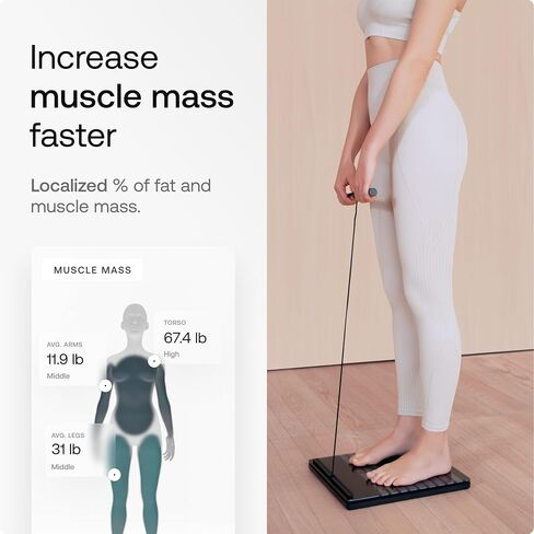 ويذينغز Body Comp - مقياس لوزن الجسم وتحليل كامل للجسم، واي فاي وبلوتوث، مقياس وزن الطفل، مقياس رقمي، الدهون الحشوية الدقيقة، صحة القلب، موازين متوافقة مع Apple، FSA/HSA in Kuwait