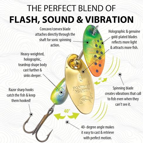 Panther Martin PMDF DualFlash Fishing Teardrop Spinner Lure in Saudi Arabia