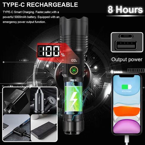 Flashlights Rechargeable High Lumens, Ultra Powerful LED 250000 Lumens Super Bright Tactical Flashlight High Power Handheld Flash Light Waterproof Zoomable 5 Modes for Camping, Emergency, Home in Kuwait