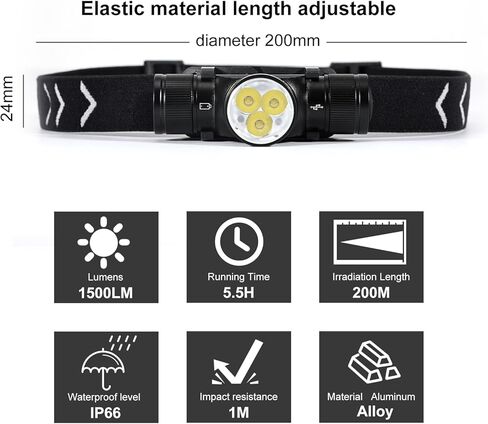 APLOS H330 Headlamp Flashlight Rechargeable - 1500 Lumen LED Headlight, Waterproof Motion Head Lamp Ultra-Light Bright, 5 Modes for Outdoor Camping Running Cycling Fishing in Kuwait