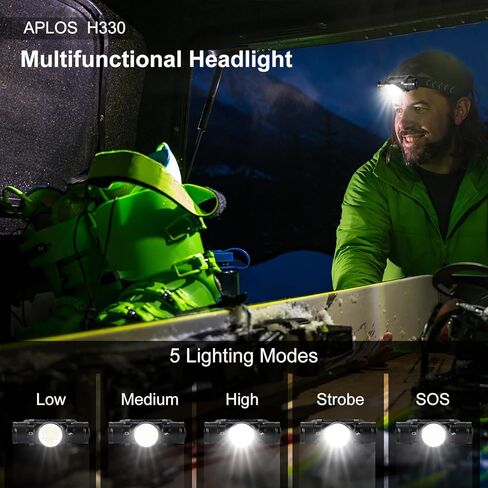 APLOS H330 Headlamp Flashlight Rechargeable - 1500 Lumen LED Headlight, Waterproof Motion Head Lamp Ultra-Light Bright, 5 Modes for Outdoor Camping Running Cycling Fishing in Kuwait
