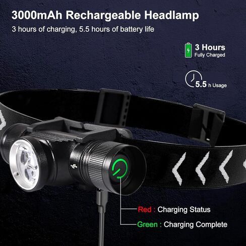 APLOS H330 Headlamp Flashlight Rechargeable - 1500 Lumen LED Headlight, Waterproof Motion Head Lamp Ultra-Light Bright, 5 Modes for Outdoor Camping Running Cycling Fishing in Kuwait