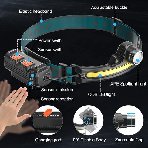 Headlamp Rechargeable, Headlamp Flashlight with Motion Sensor, 1000 Lumen 230° Wide Beam LED Headlamp, 6 Modes Black Y010-2PACK Y010-2 Y010-2 in Saudi Arabia