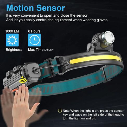 Headlamp Rechargeable, Headlamp Flashlight with Motion Sensor, 1000 Lumen 230° Wide Beam LED Headlamp, 6 Modes Black Y010-2PACK Y010-2 Y010-2 in Saudi Arabia