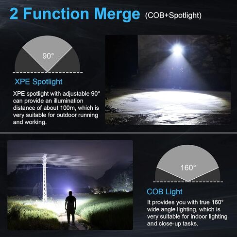 Headlamp Rechargeable, Headlamp Flashlight with Motion Sensor, 1000 Lumen 230° Wide Beam LED Headlamp, 6 Modes Black Y010-2PACK Y010-2 Y010-2 in Saudi Arabia